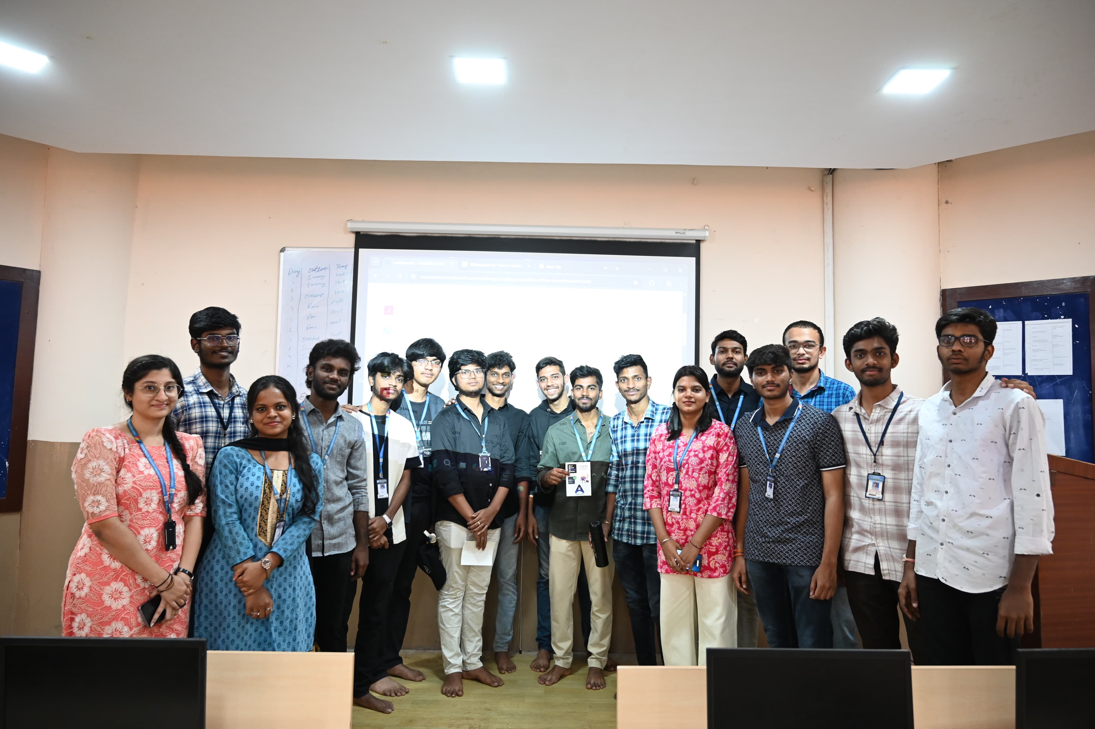 Coding contest at VIIT